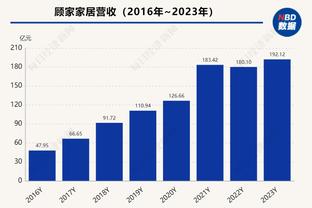 意媒：米兰和拉齐奥有意拉法-席尔瓦，球员与本菲卡合同今夏到期